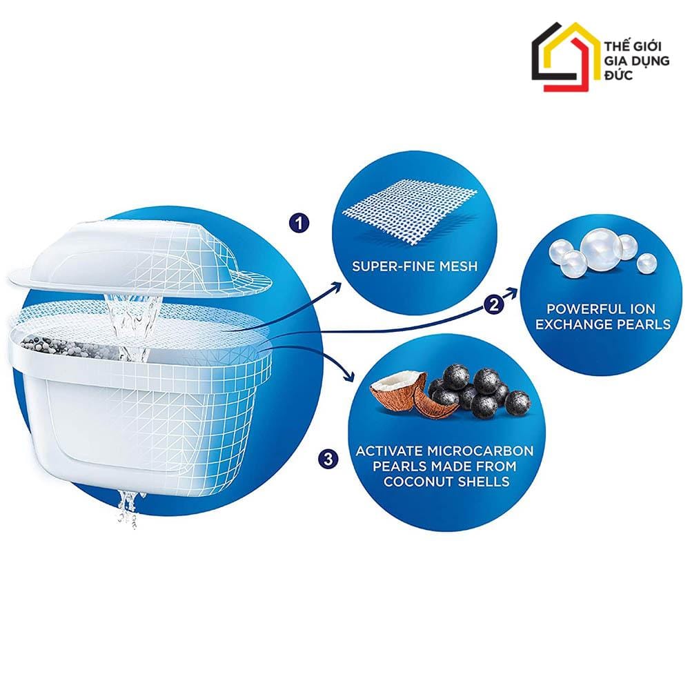 binh-loc-nuoc-brita-marella-35l-kem-4-loi-loc (4) Bình lọc nước Brita Marella 3,5L kèm 4 lõi lọc