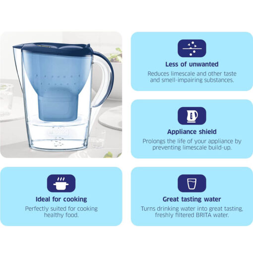 Bình lọc nước Brita Marella 3,5L kèm 4 lõi lọc