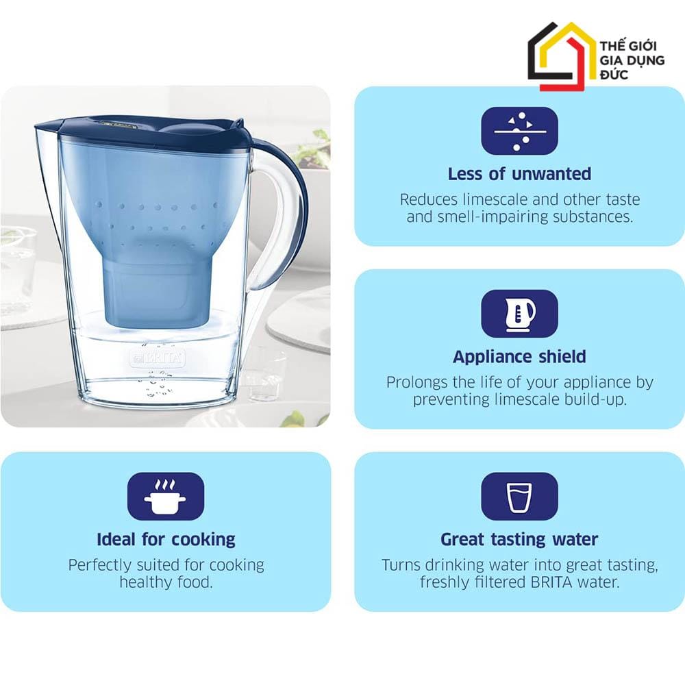 binh-loc-nuoc-brita-marella-35l-kem-4-loi-loc (7) Bình lọc nước Brita Marella 3,5L kèm 4 lõi lọc