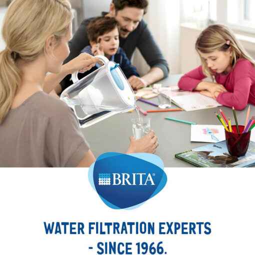 lõi lọc Brita Maxtra