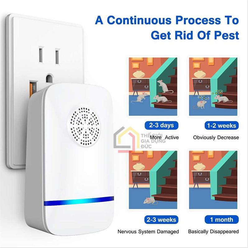 may-duoi-muoi-cam-dien-ultrasonic2 Set 6 máy đuổi muỗi cắm điện Ultrasonic