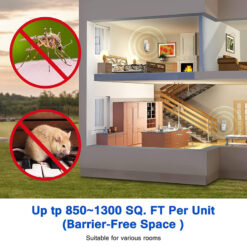 Set 6 máy đuổi muỗi cắm điện Ultrasonic