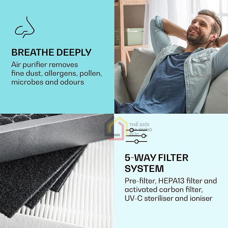 may-loc-khong-khi-klarstein-airpurifier2 Máy lọc không khí Klarstein AirPurifier