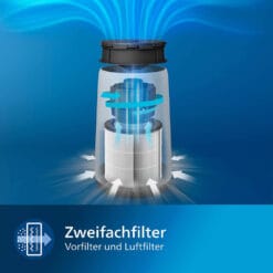 Máy lọc không khí Philips AC 0820/10