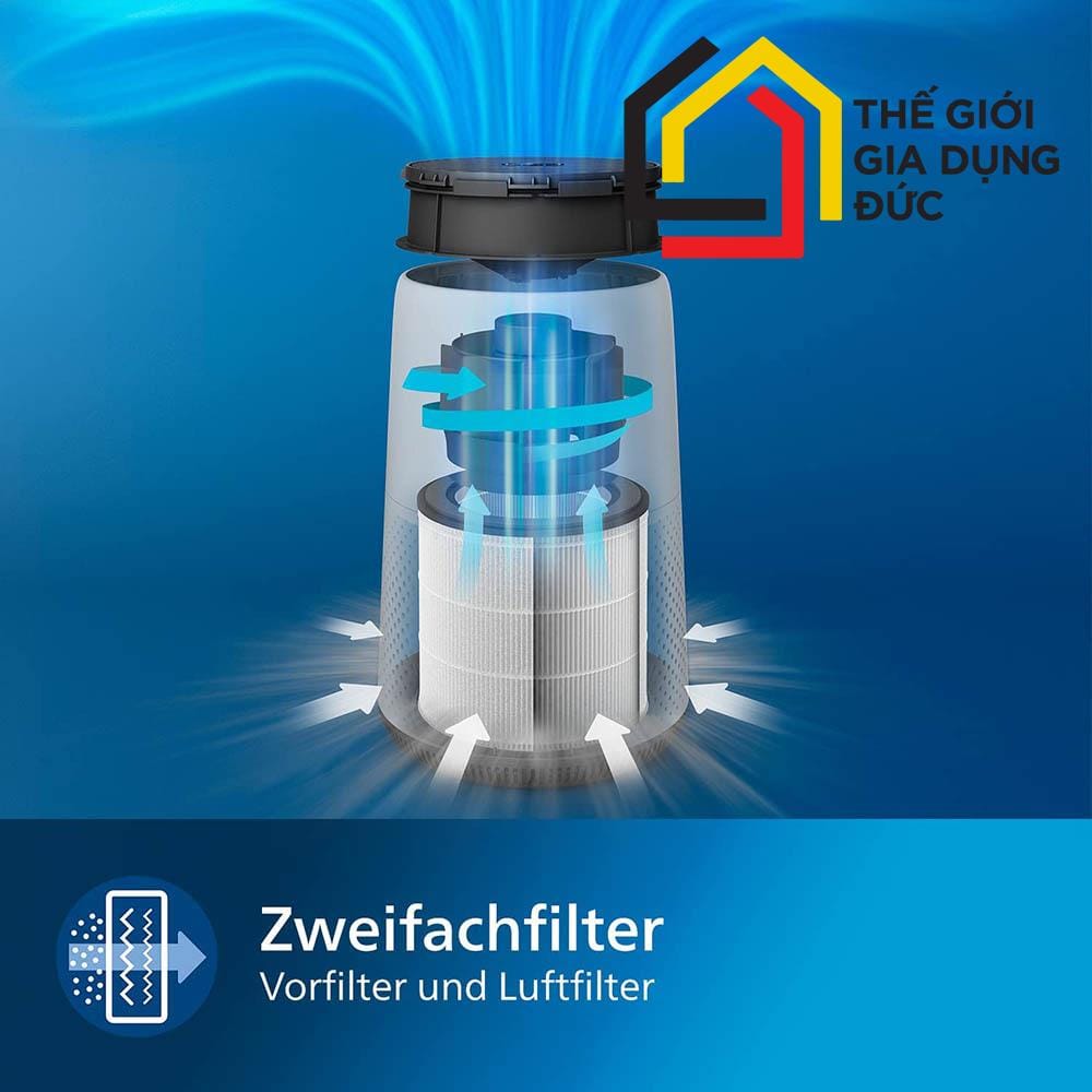 may-loc-khong-khi-philips-ac-0820-10 (6) Máy lọc không khí Philips AC 0820/10