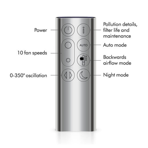 Quạt không cánh kèm lọc không khí Dyson Pure Cool Link TP07