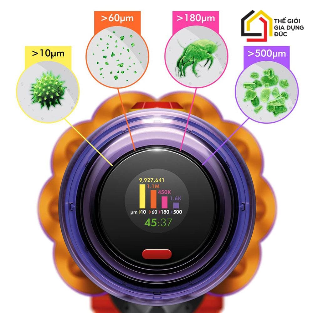 may-hut-bui-dyson-v12-detect-slim-absolute (3) Máy hút bụi Dyson V12 Detect Slim Absolute