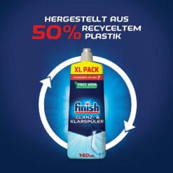 Nước trợ xả Finish