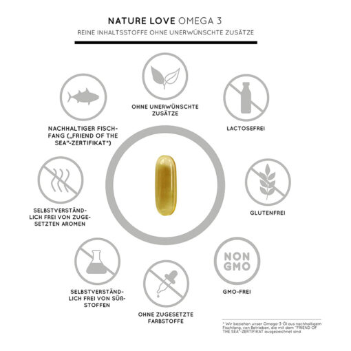 Dầu Cá Nature Love Omega 3 Aus Fischol 40225 120 viên