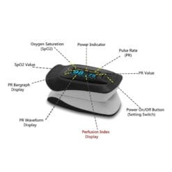 Máy đo nồng độ oxy trong máu Jumper SPO2 JPD-500D OLED Version