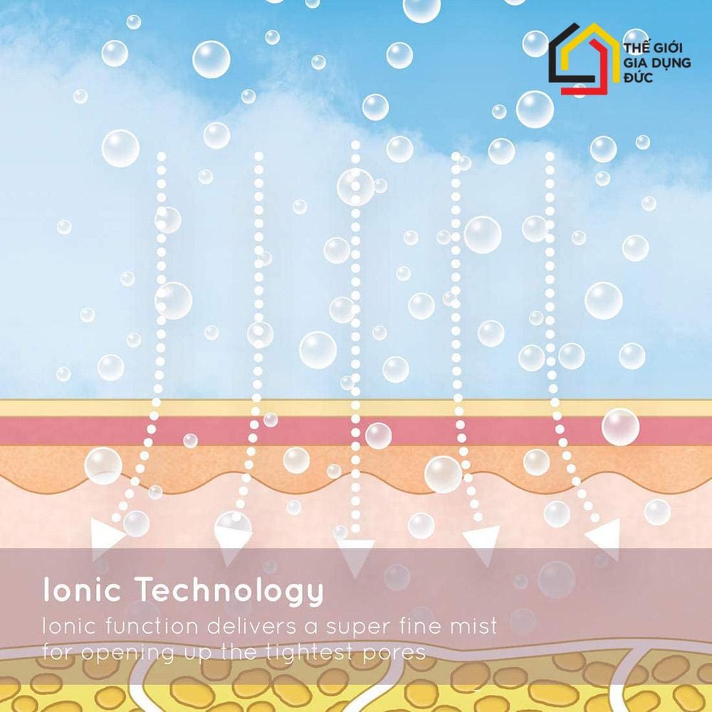 may-xong-hoi-da-mat-cong-nghe-sieu-am-ion-homedisc-fcs-100 (3) Máy xông hơi da mặt công nghệ siêu âm Ion Homedisc FCS-100