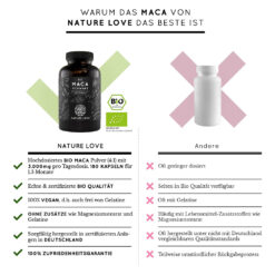 NATURELOVE BIO MACA SCHWARZ 180 viên