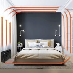 Máy sưởi bảng Trotec TCH 2310 E