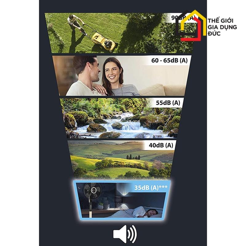 quat-cay-rowenta-turbo-silence-extreme-vu5880-2 Quạt Cây Rowenta Turbo Silence Extreme VU5880