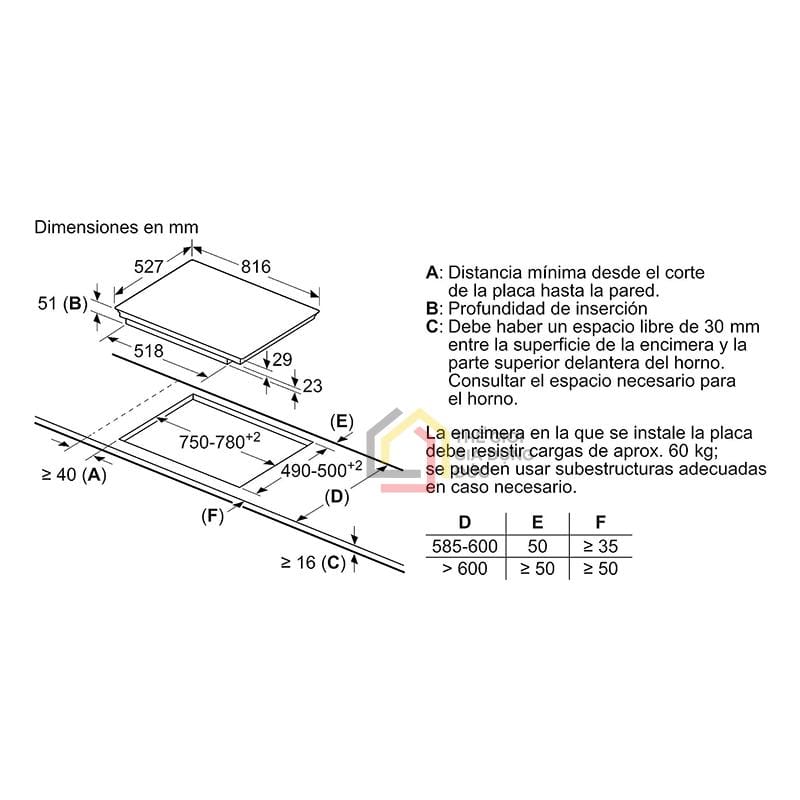 bep-tu-bosch-5-vung-nau-pxv875dc1e-serie-8-8 bếp từ 5 vùng nấu PXV875DC1E Serie 8