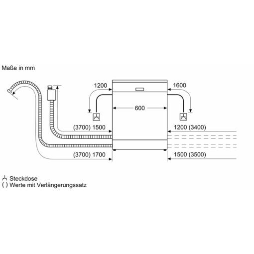 máy rửa bát độc lập Bosch SMS6ECI03E Serie 6