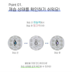 Thanh hút ẩm Perfect Humidity Care _L