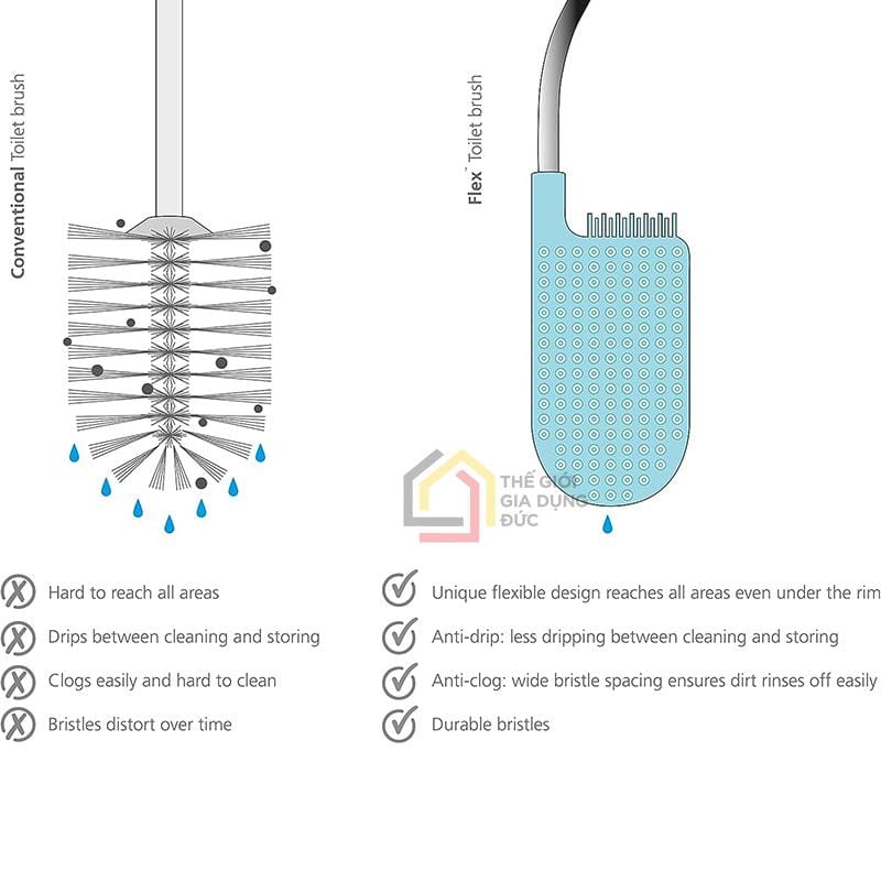 co-toillet-joseph-joseph-thong-minh6 Cọ toillet Joseph Joseph thông minh