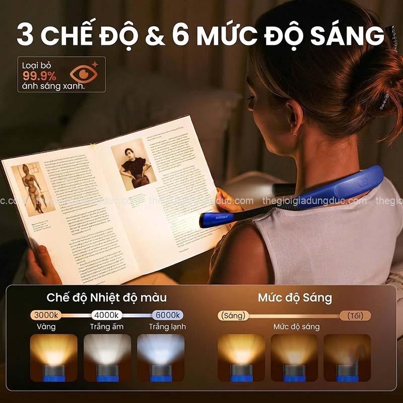 Đèn pin 2 đầu đeo cổ Glocusent
