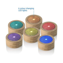 Máy khuếch tán tinh dầu Medisana AD625