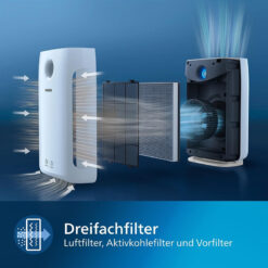 Máy lọc không khí Philips AC2887/10