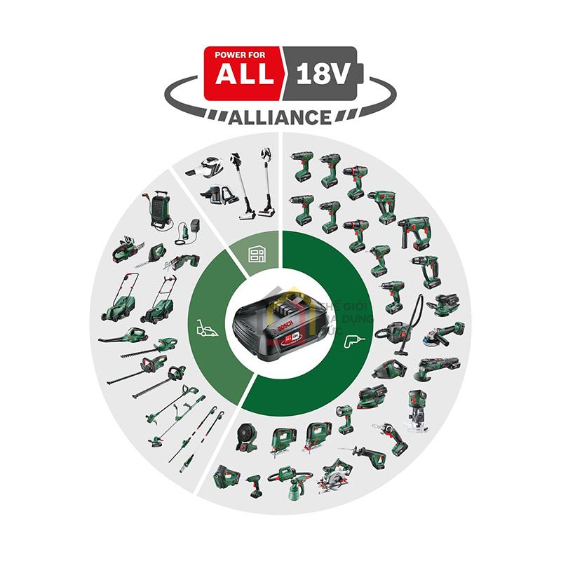 may-hut-bui-cam-tay-bosch-universal-vac18-1 Máy Hút Bụi Cầm Tay Bosch Universal Vac18