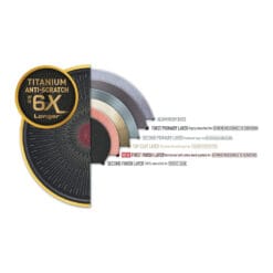 Chảo sâu lòng Tefal Unlimited 28cm