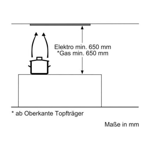 Máy hút mùi âm tủ Bosch DHL755BL