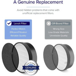 Máy lọc không khí Levoit LV-H132