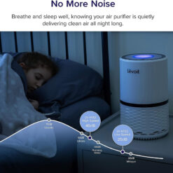 Máy lọc không khí Levoit LV-H132