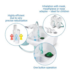 Máy xông mũi họng Medisana IN500