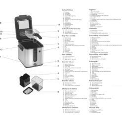 Nồi chiên ngập dầu mini WMF Küchenminis