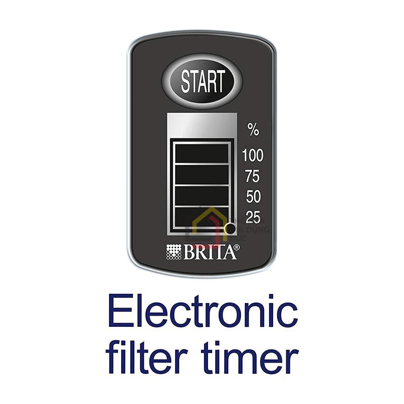 binh-loc-nuoc-brita-marella-memo-white-24l-kem-3-loi-loc4 Bình lọc nước Brita Marella Memo white 2,4L kèm 3 lõi lọc