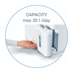 Máy hút ẩm Beurer LE60