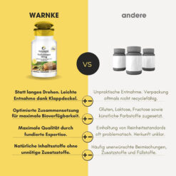 Viên uống chống đột quỵ Warnke 60v