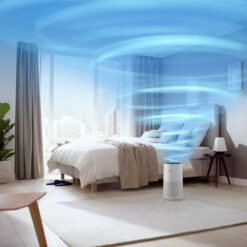 Máy lọc không khí Philips AC1715/20