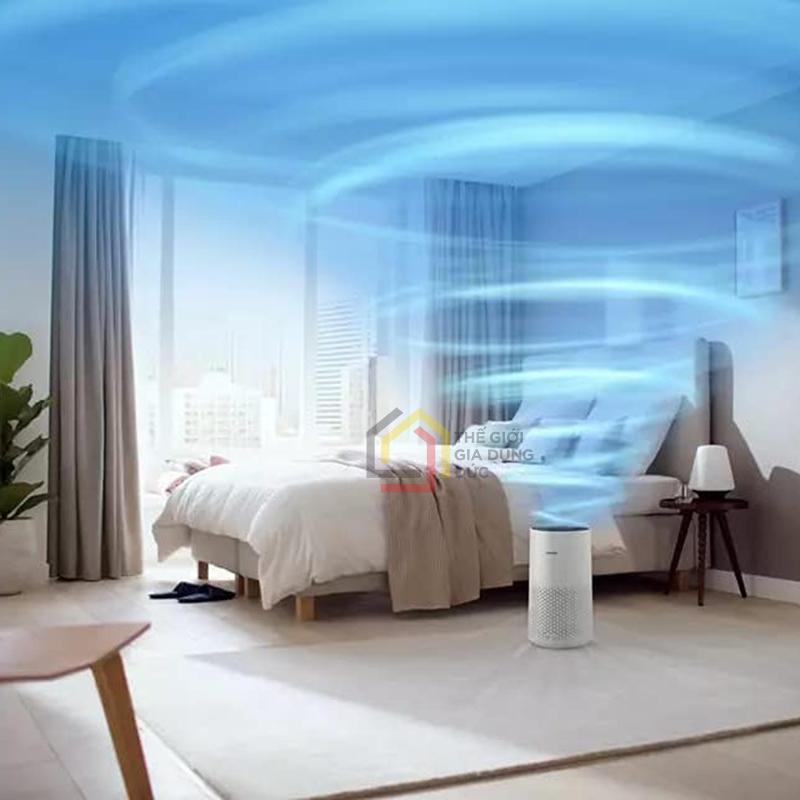 may-loc-khong-khi-philips-ac1715-20-7 Máy lọc không khí Philips AC1715/20