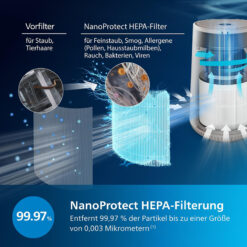 Máy lọc không khí Philips AC0650/10