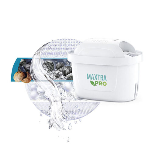 Bình lọc nước Brita Aluna MX Pro white 2,4L kèm 3 lõi lọc