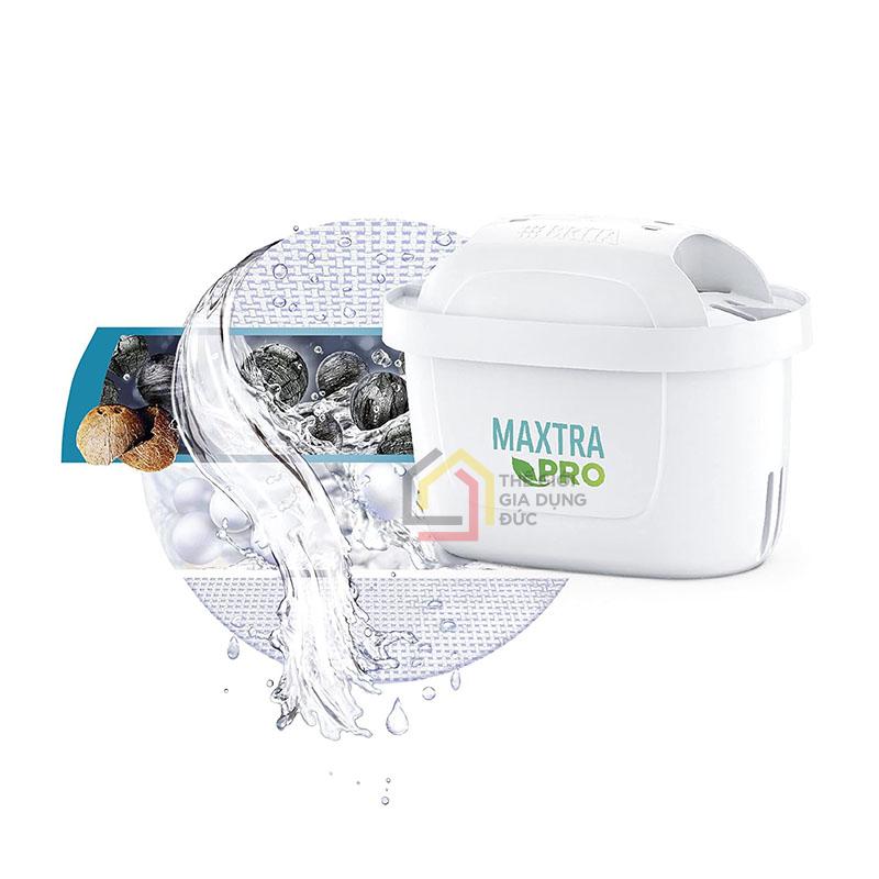 binh-loc-nuoc-brita-aluna-mx-pro-white-24l-kem-3-loi-loc1 Bình lọc nước Brita Aluna MX Pro white 2,4L kèm 3 lõi lọc