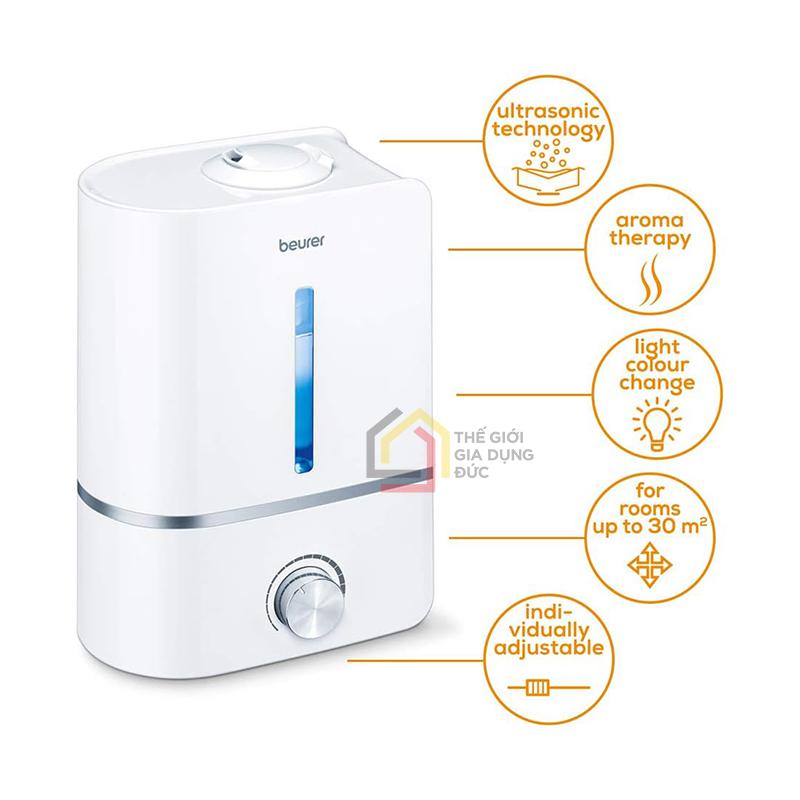 may-tao-am-kiem-khuyech-tan-tinh-dau-2in1-beurer-lb45-4l1 Máy tạo ẩm kiêm khuyếch tán tinh dầu 2in1 Beurer LB45 4L
