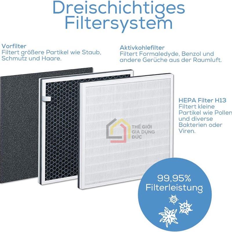 may-loc-khong-khi-beurer-lr310-1 Máy lọc không khí Beurer LR310