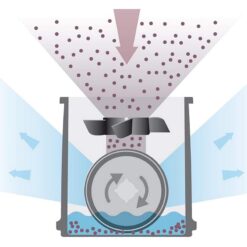 Máy lọc không khí và bù ẩm Beurer LR330 3in1