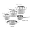 Bộ nồi Fissler Profi 5 món vung thép (3 nồi, 1 quánh, 1 chảo 24/28cm)
