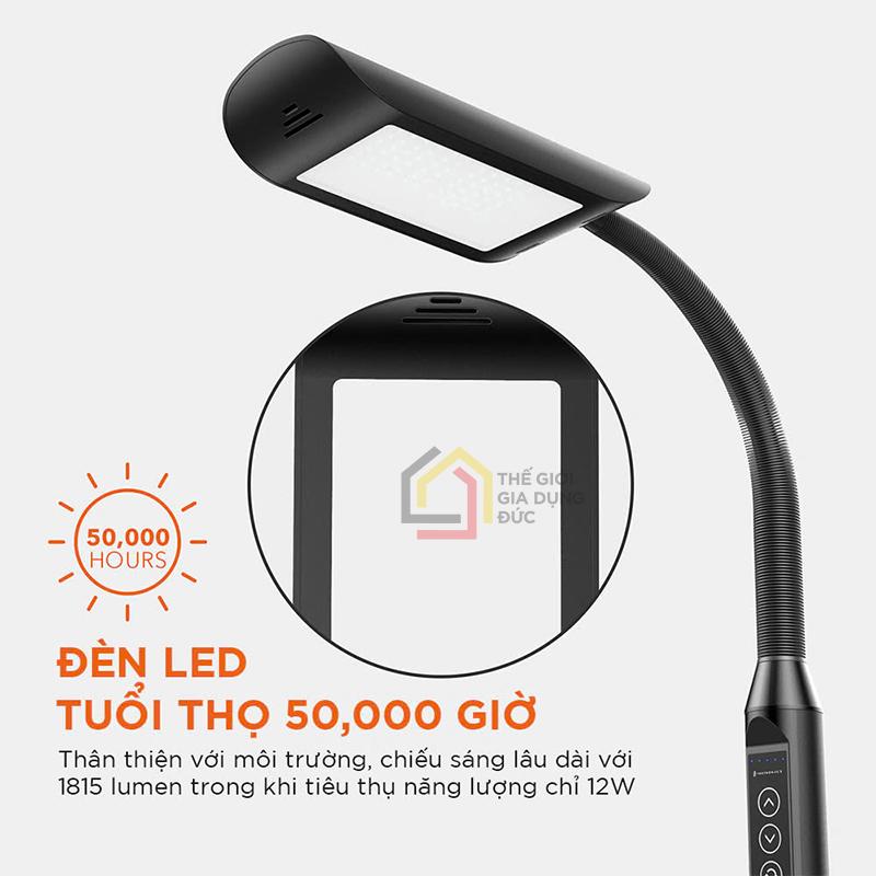 den-cay-led-taotronics-tt-dl060-4 Đèn cây LED Taotronics TT-DL060