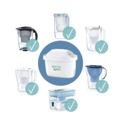 Set 2 lõi lọc nước Brita Maxtra Pro All-in-1