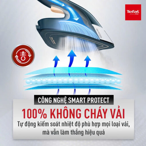 Bàn ủi hơi nước đa năng Tefal 2 in 1 Duo Power JF4032E0 1850W