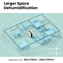 Máy hút ẩm comfee MDDP-30DEN7 công suất hút 30L/ 24h