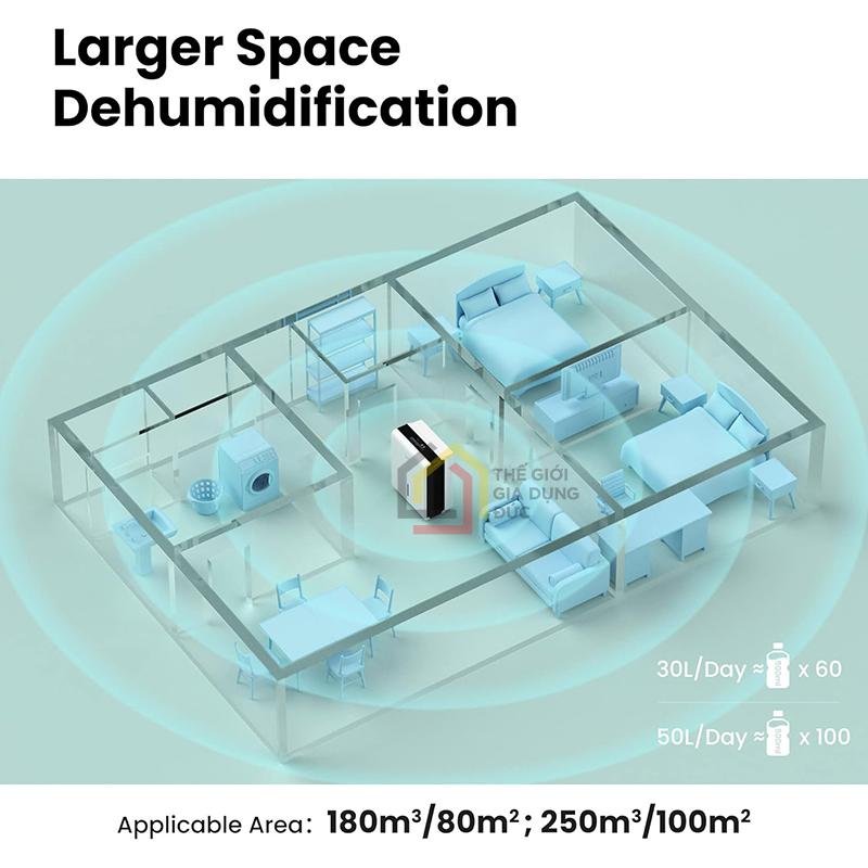 may-hut-am-comfee-mddp-30den7-cong-suat-hut-30l-24h9 Máy hút ẩm comfee MDDP-30DEN7 công suất hút 30L/ 24h