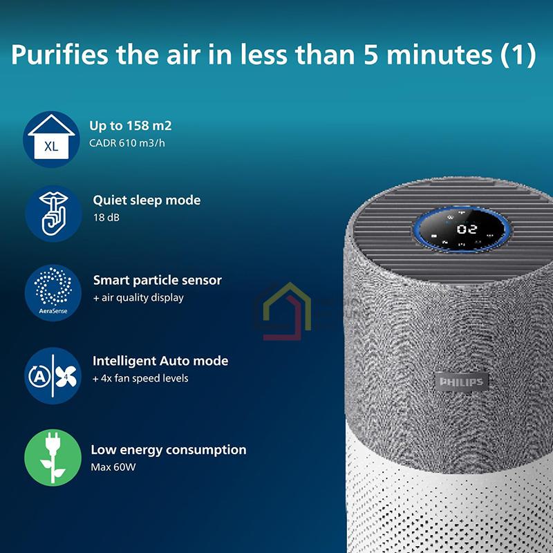 may-loc-khong-khi-philips-air-purifier-with-app-series-4000i1 Máy lọc không khí Philips Air Purifier with App Series 4000i